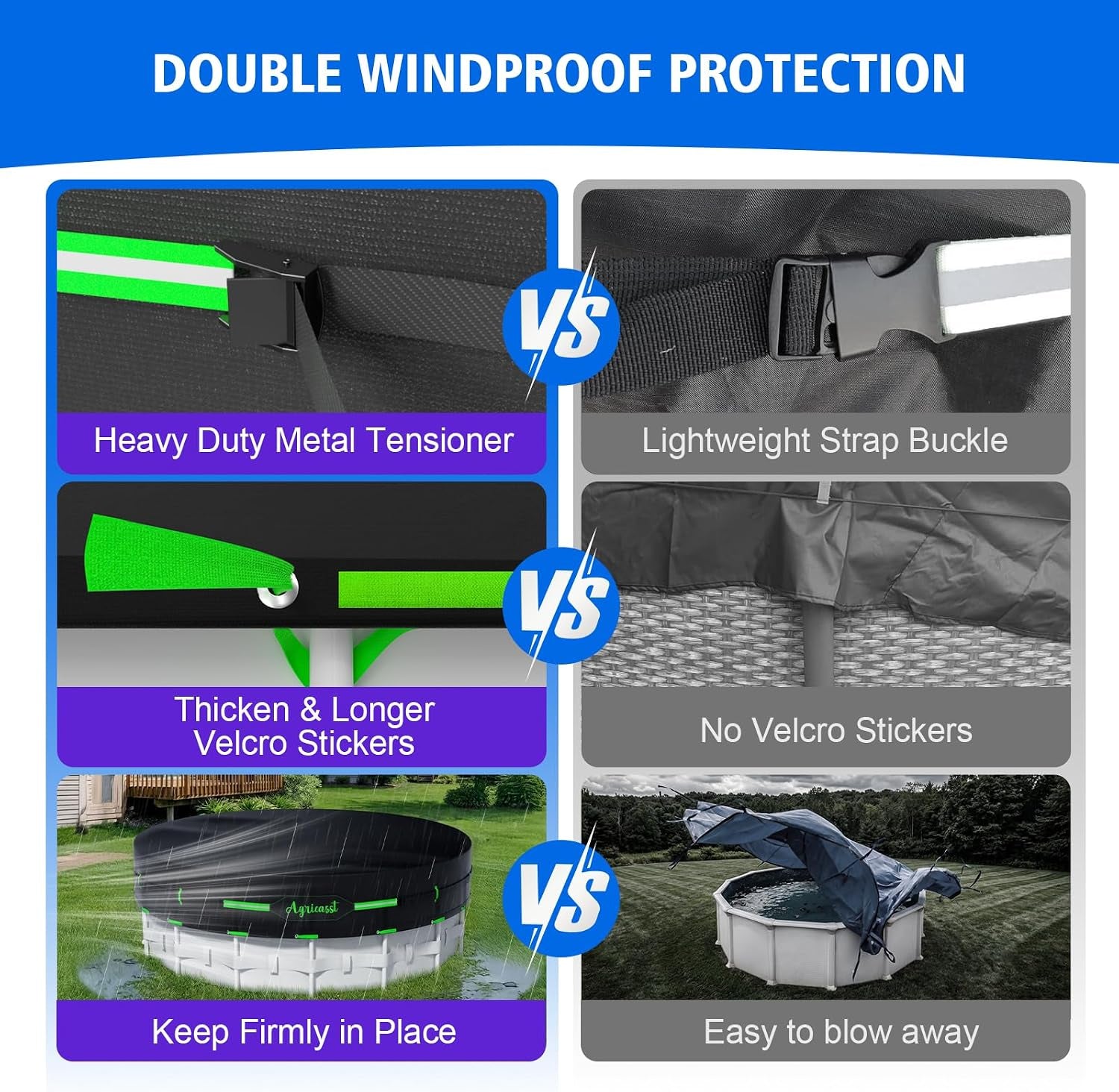 10Ft round Pool Cover for above Ground Pools, 420D Heavy Duty Solar Pool Cover with Windproof Strap Tensioner & Strips Fastener, Side Seamless Tear Resistant, Weatherproof & UV Resistant
