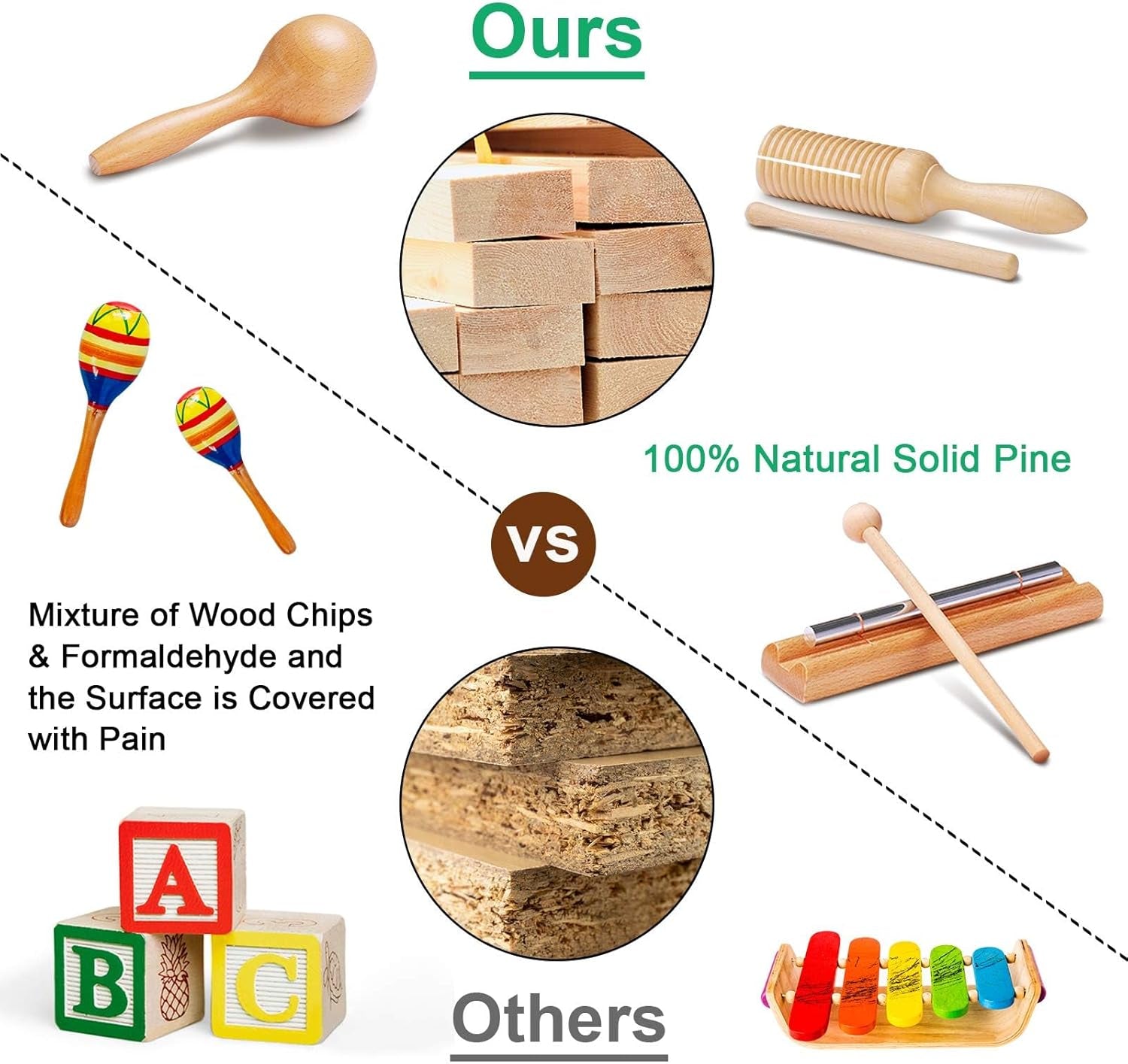Toddler Musical Instruments Montessori Natural Wooden Percussion Instruments for Kids Preschool Educational Musical Toys Set for Boys and Girls with Storage Bag