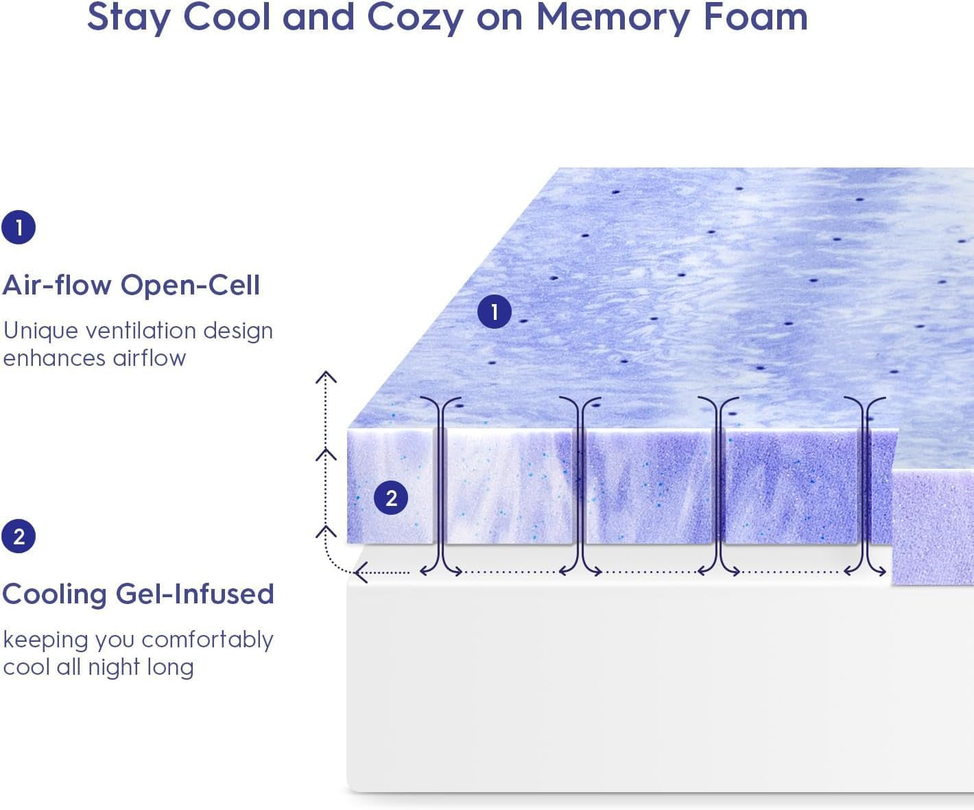 3 Inch Ventilated Design Memory Foam King Size Mattress Topper | Cooling Gel Infused Swirl Foam Pad for Pressure Relief Back Pain,Bed Topper for Body Support, Certipur-Us Certified