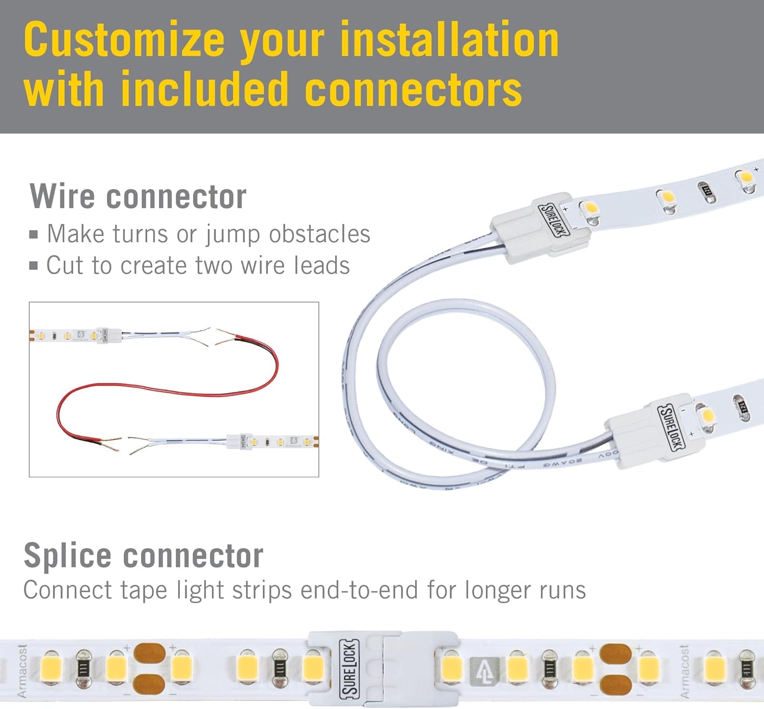 Ribbonflex Pro 12V White LED Strip Lights 60 Led/M, 3000K, 12 Ft, 142220