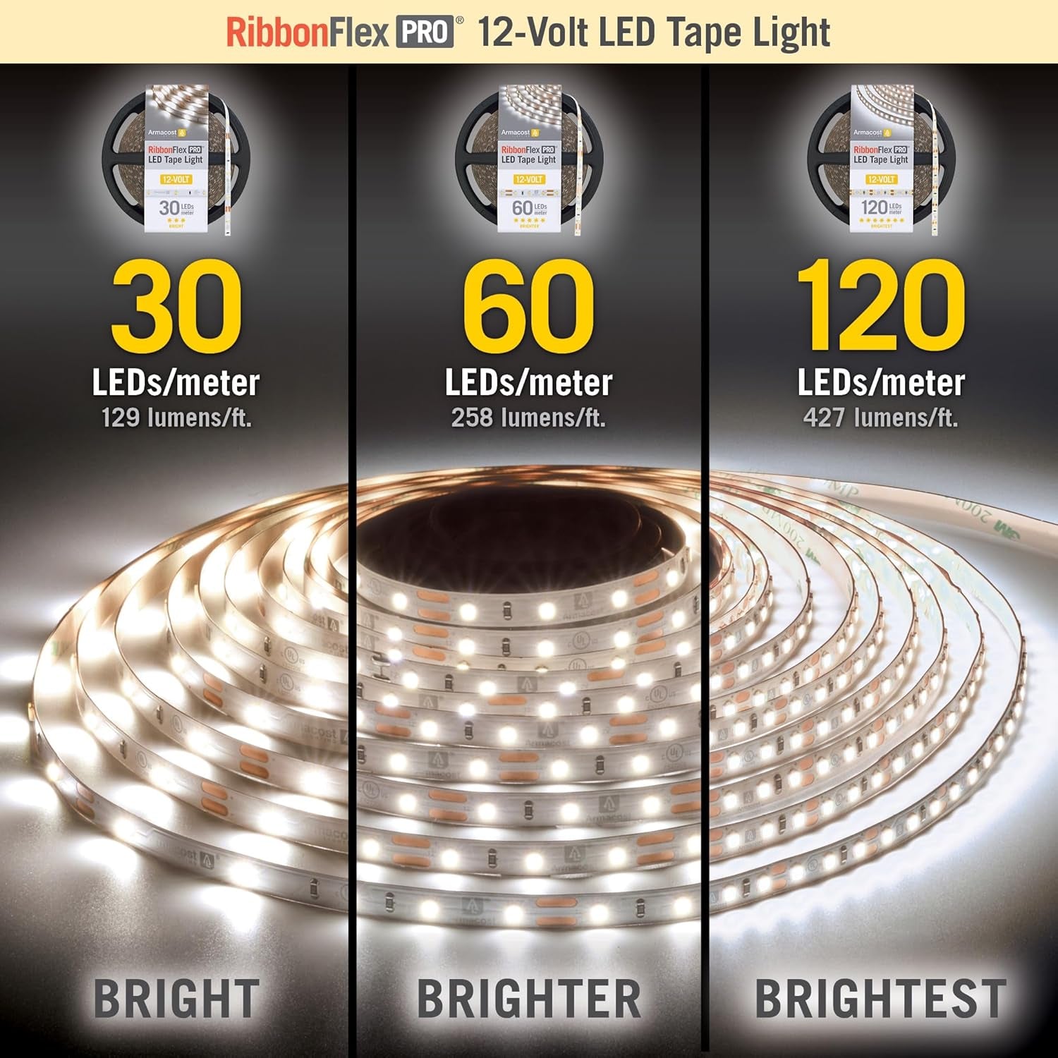 Ribbonflex Pro 12V White LED Strip Lights 60 Led/M, 3000K, 12 Ft, 142220
